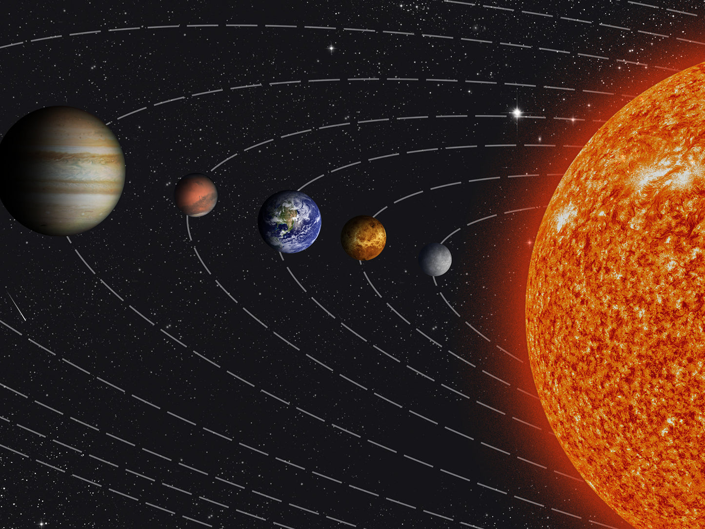 Solar System